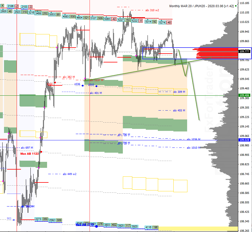wcn_image_[USDJPY,H1] - 18.02.png